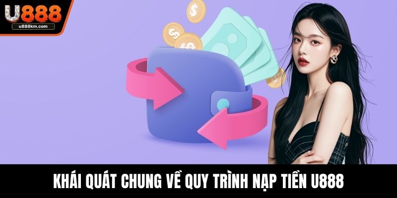 Khái quát chung về quy trình nạp tiền U888